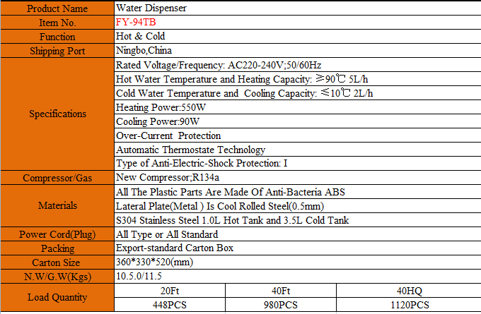 F`N5UV5}EWC_3RAV_HRCMD8.png